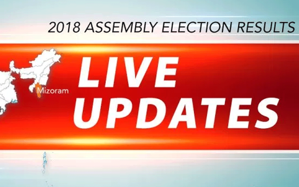 ►►#AssemblyElections2018 Rajasthan Live Updates
