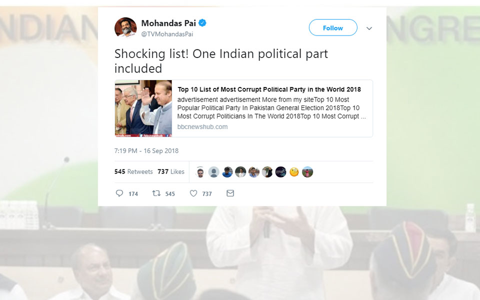 Congress is world’s second most corrupt political party, but only in fake news