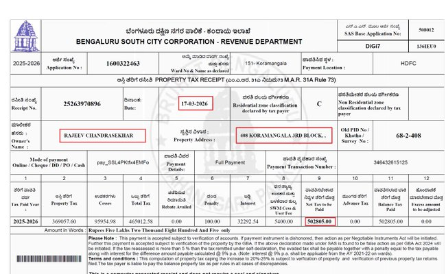 Amidst allegations over asset concealment ECI accepts BJP leader Rajeev Chandrasekhar’s nomination