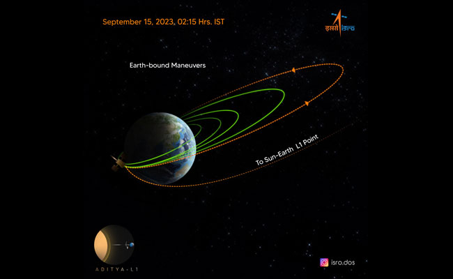 Aditya L1 successfully undergoes fourth earth-bound manoeuvre: ISRO