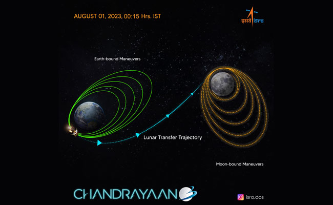Destination Moon: Chandrayaan-3 leaves Earth's orbit