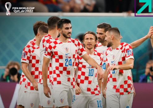 Croatia bags third place in FIFA WC '22, defeats Morocco 2-1