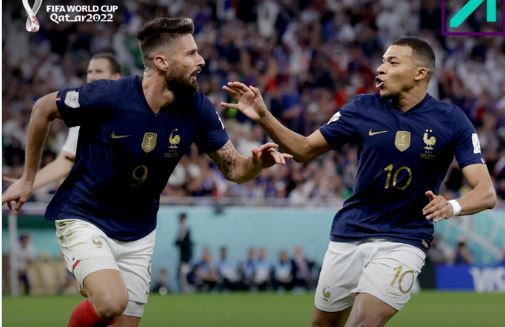 France beat Poland 3-1 to reach the World Cup quarter-finals